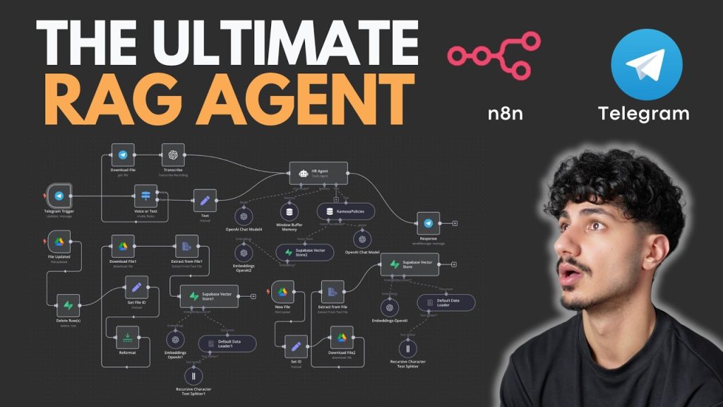 I Built an AI Agent That’s Not Just Hype (Free n8n Template)